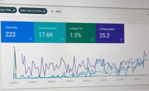 Buy Website Traffic That Converts 7 Sites Compared